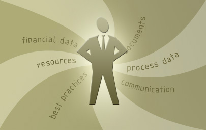 Want To Be Leader In Your Industry?(Contact Us)